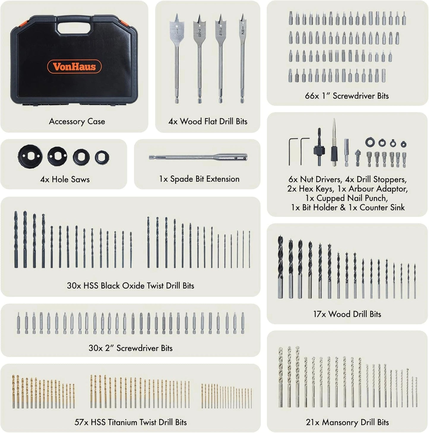 ToolMaxSet™ Kit de 246 brocas: Madera-concreto -mampostería y MÁS