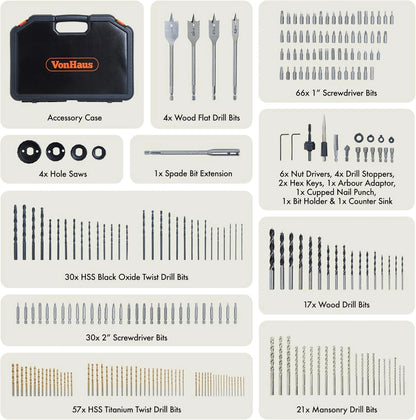ToolMaxSet™ Kit de 246 brocas: Madera-concreto -mampostería y MÁS